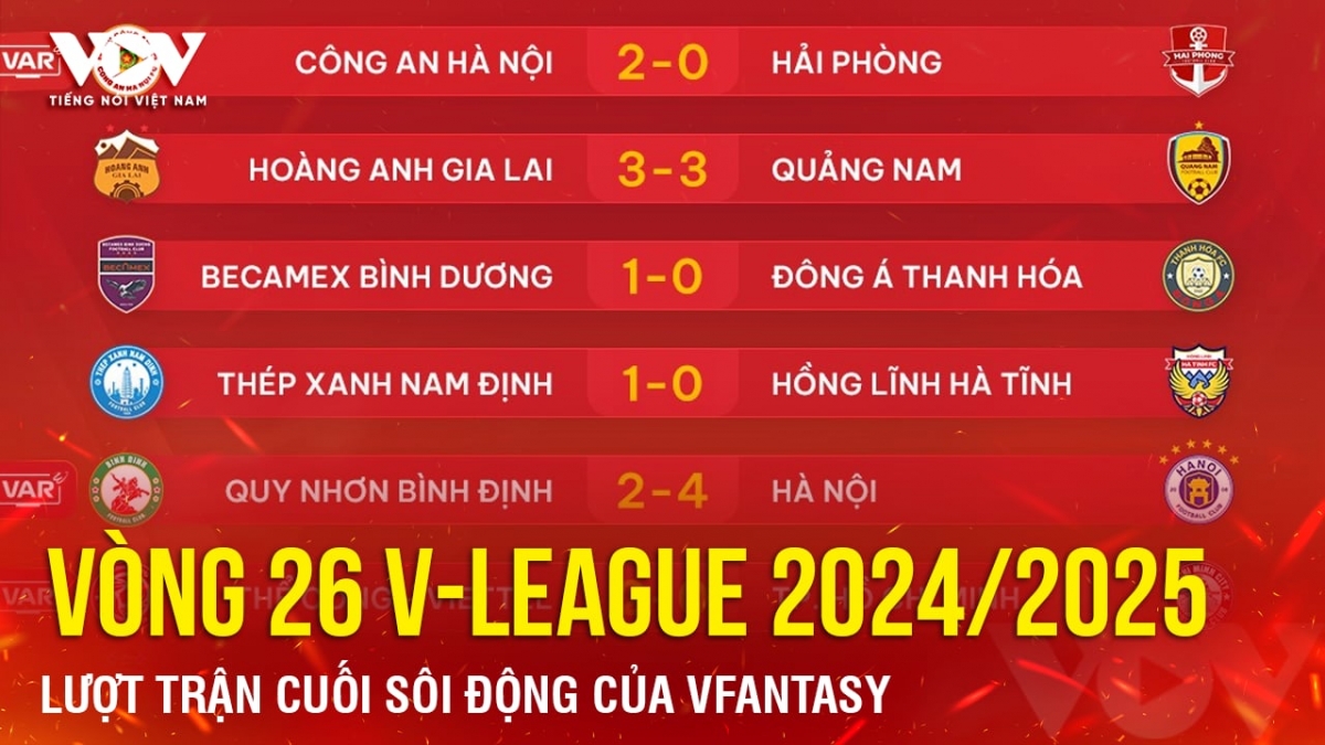 Vòng 26 V-League 2024/2025: Lượt trận cuối sôi động của VFantasy